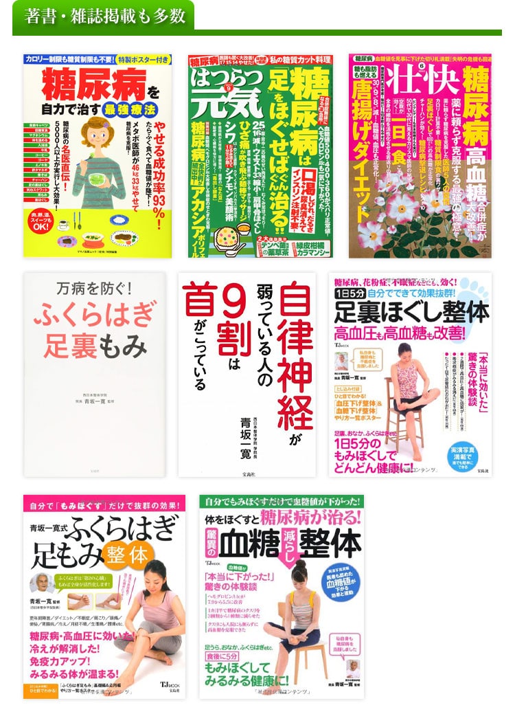 著書・雑誌掲載の紹介画像